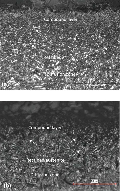carbonitriding microstructure